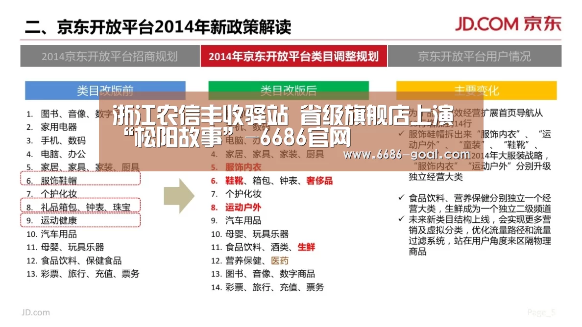浙江农信丰收驿站 省级旗舰店上演“松阳故事”-6686官网(图1) 6686体育