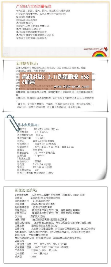 青松讲盘:3.11鸡蛋周报_6686体育(图3) 6686最新地址